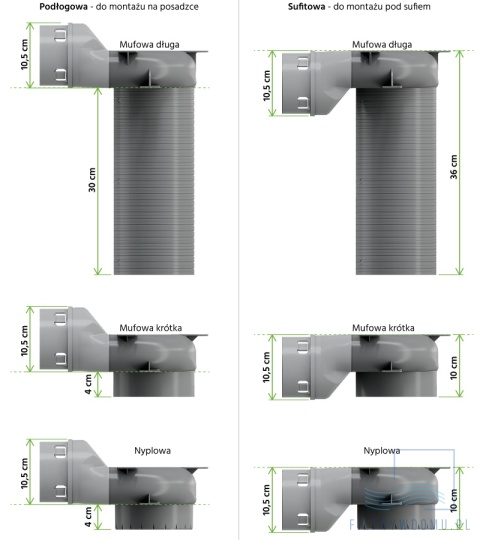 wymiary skrzynki rozprężnej 2x90mm montaż sufit