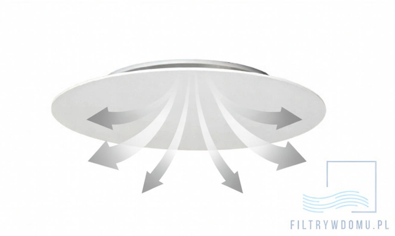 Jaka powinna być temperatura nawiewu z rekuperacji?
