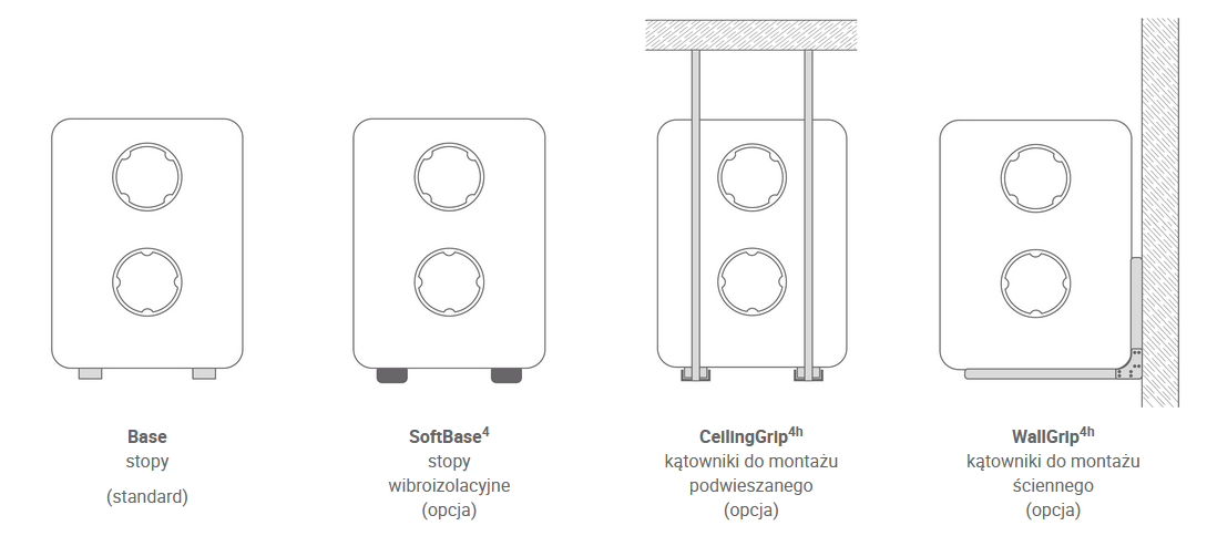 sposoby montażu rekuperatora Thessla Green AirPack4